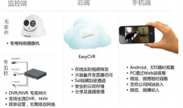 吸痰器的使用方法视频